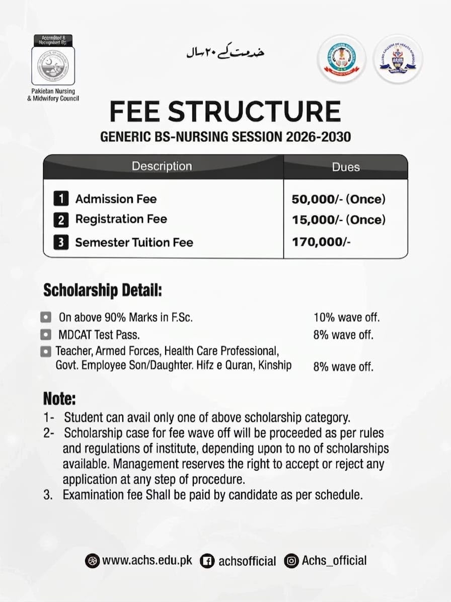 Generic BS-Nursing Fee Structure - Session 2026-2030