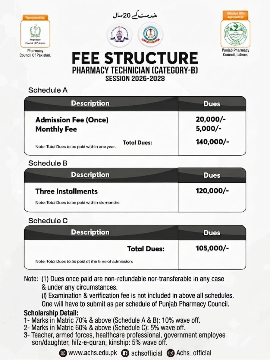 Pharmacy Technician (Category-B) Fee Structure - Session 2026-2028